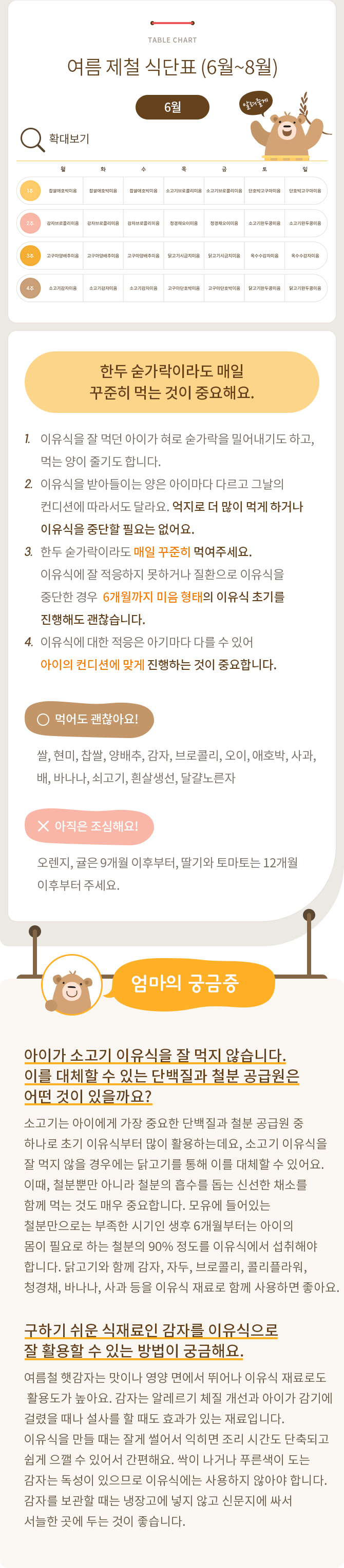 이유식 초기 2단계 식단표