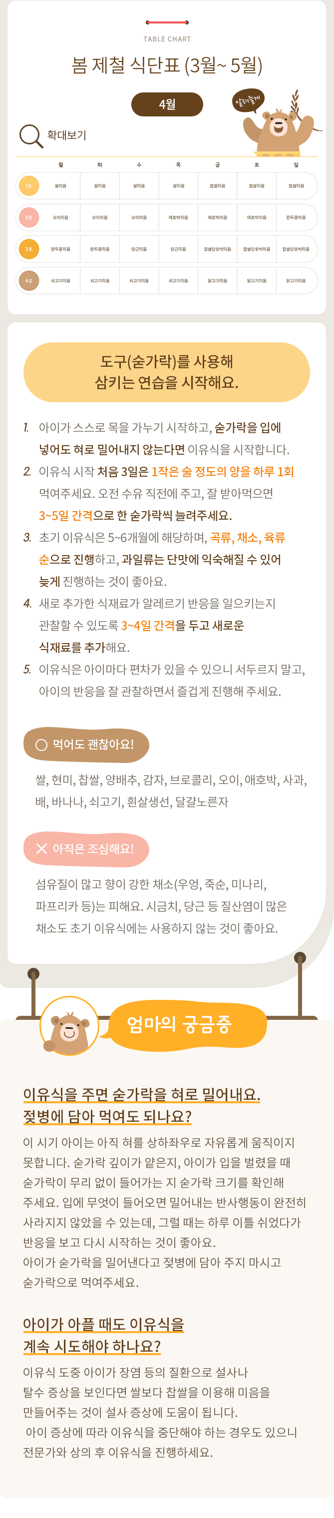 이유식 초기 1단계 식단표